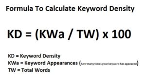 ACS Creative Keyword Density Formula