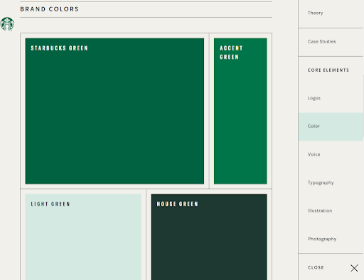 A page out of Starbucks’ Brand Guidelines.